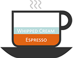 espresso con panna